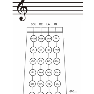 Cuaderno de Escalas