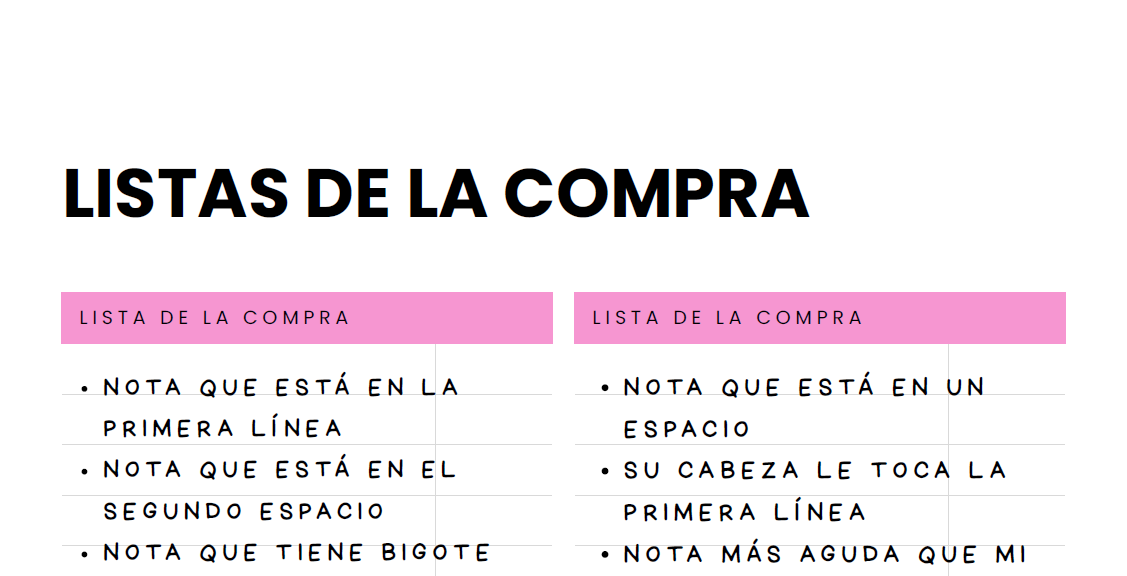 El mercado de las notas